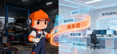 以数字化设计破局传统汽配经营困局