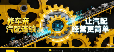 让汽配经营更简单（1-5视角）